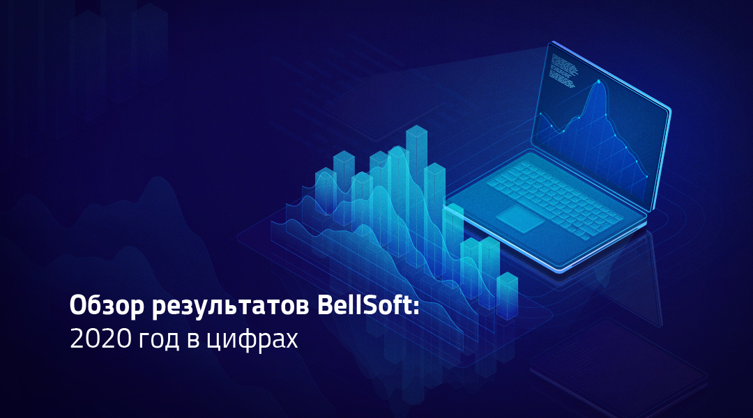 Обзор результатов BellSoft: 2020 год в цифрах